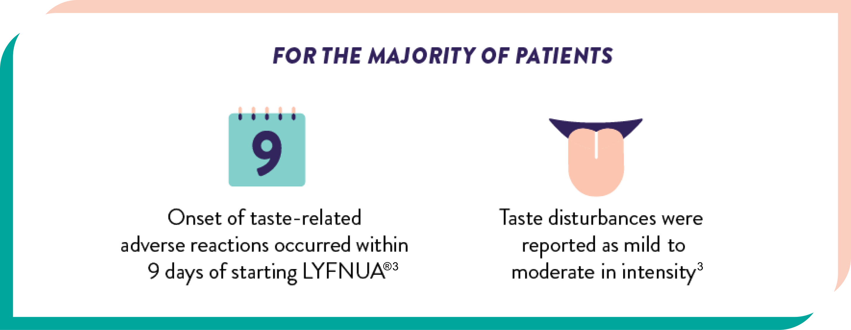 Taste-Related Adverse Reactions - illustration
